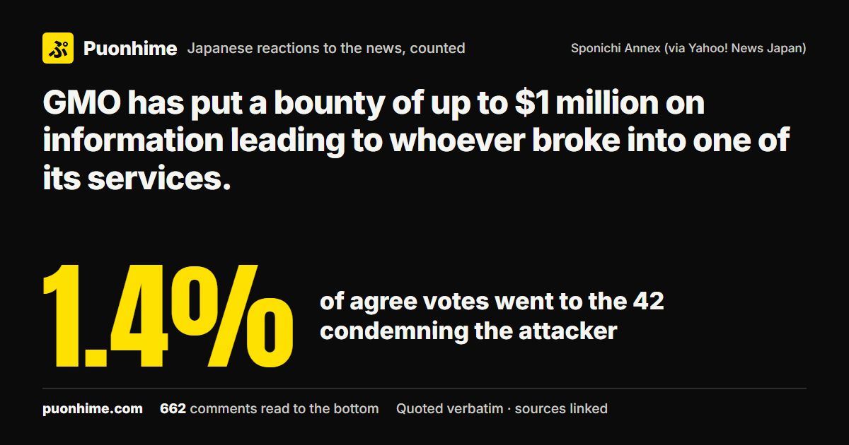 GMO has put a bounty of up to $1 million on information leading to whoever broke into one of its services. (note cover image)