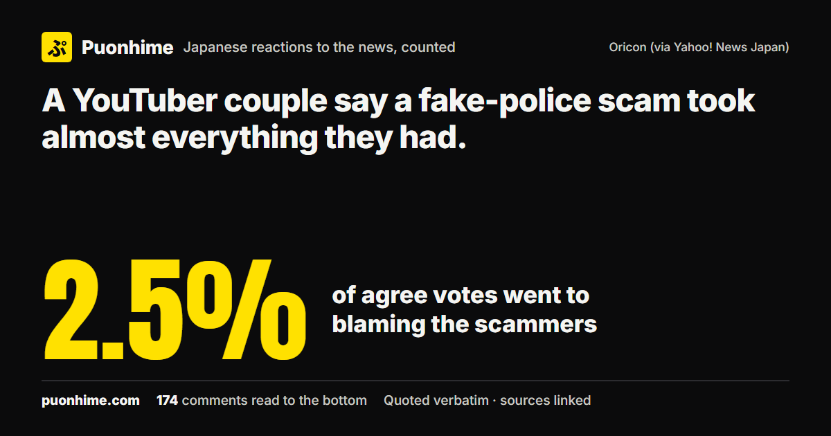 A YouTuber couple say a fake-police scam took almost everything they had. (note cover image)