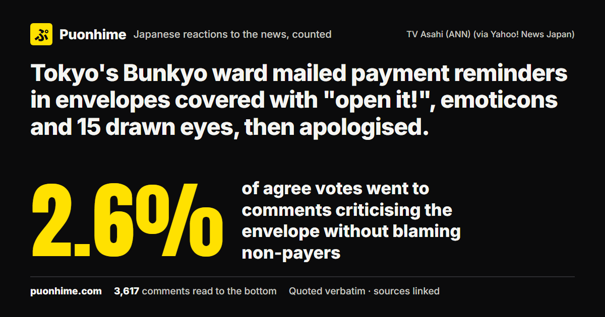 Tokyo's Bunkyo ward mailed payment reminders in envelopes covered with "open it!", emoticons and 15 drawn eyes, then apologised. (note cover image)