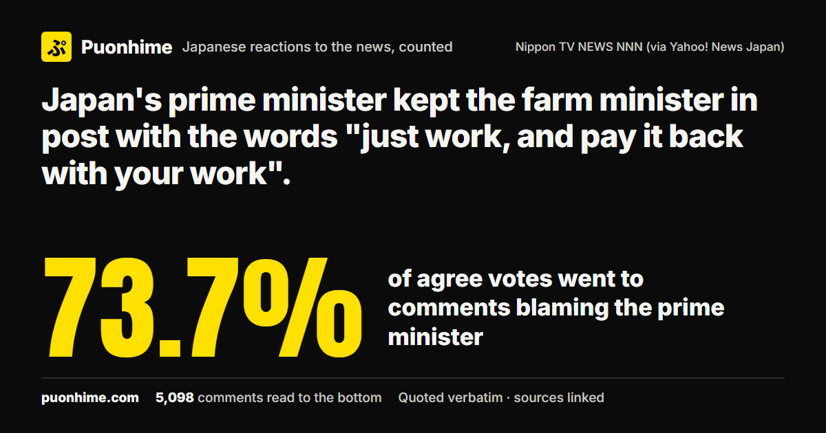 Japan's prime minister kept the farm minister in post with the words "just work, and pay it back with your work". (note cover image)