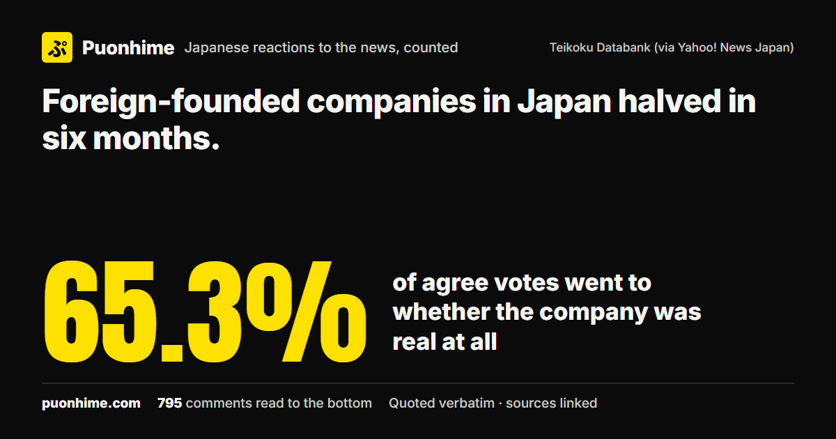 Foreign-founded companies in Japan halved in six months. (note cover image)