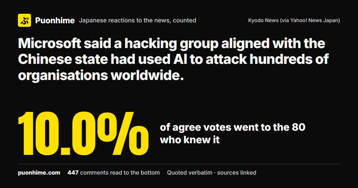Microsoft said a hacking group aligned with the Chinese state had used AI to attack hundreds of organisations worldwide. (note cover image)