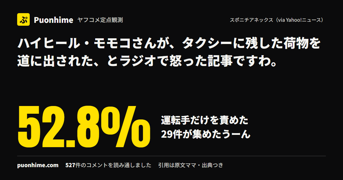 ハイヒール・モモコさんが、タクシーに残した荷物を道に出された、とラジオで怒った記事ですわ。（ノートの表紙画像）